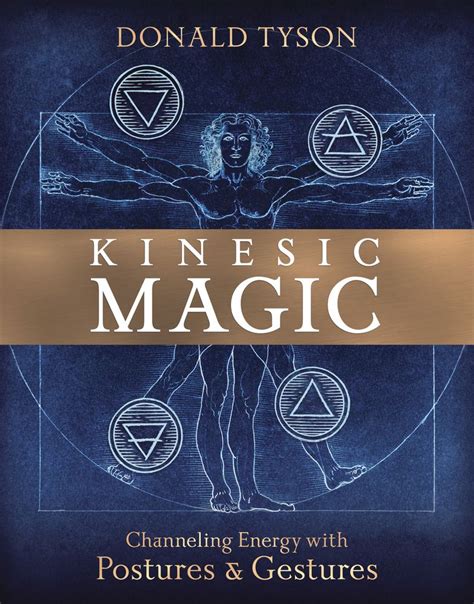 The Art of Kinesic Magic: Mastering the Basics with Magec